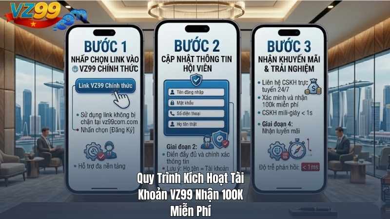 Quy Trình Kích Hoạt Tài Khoản VZ99 Nhận 100K Miễn Phí